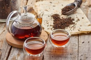 Показатели качества чая и карамели