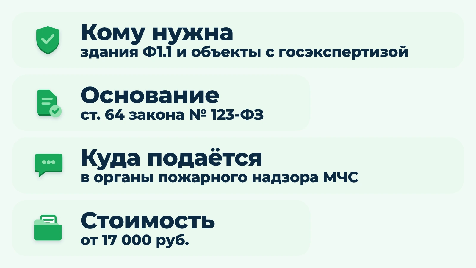 Декларация пожарной безопасности по 123-ФЗ: для каких объектов, основание, подача в МЧС, стоимость