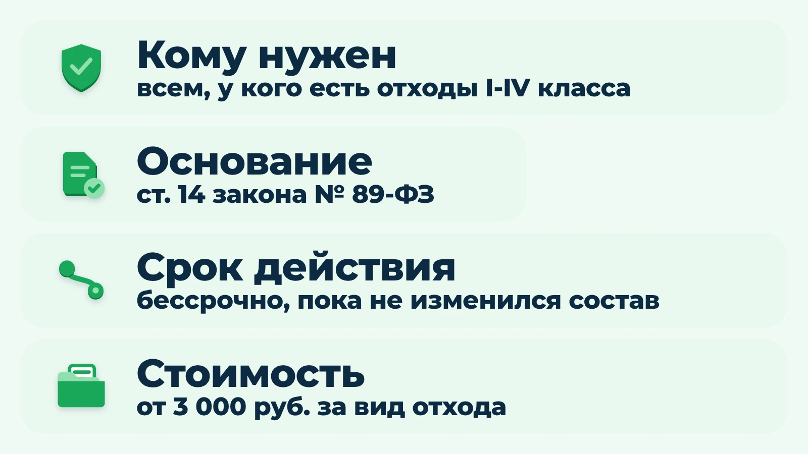 Паспорт отхода I-IV класса опасности: кому нужен, основание, срок действия и стоимость