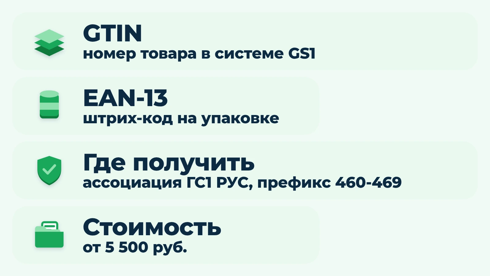 Штрих-коды для товаров: GTIN, EAN-13, получение в ГС1 РУС и стоимость