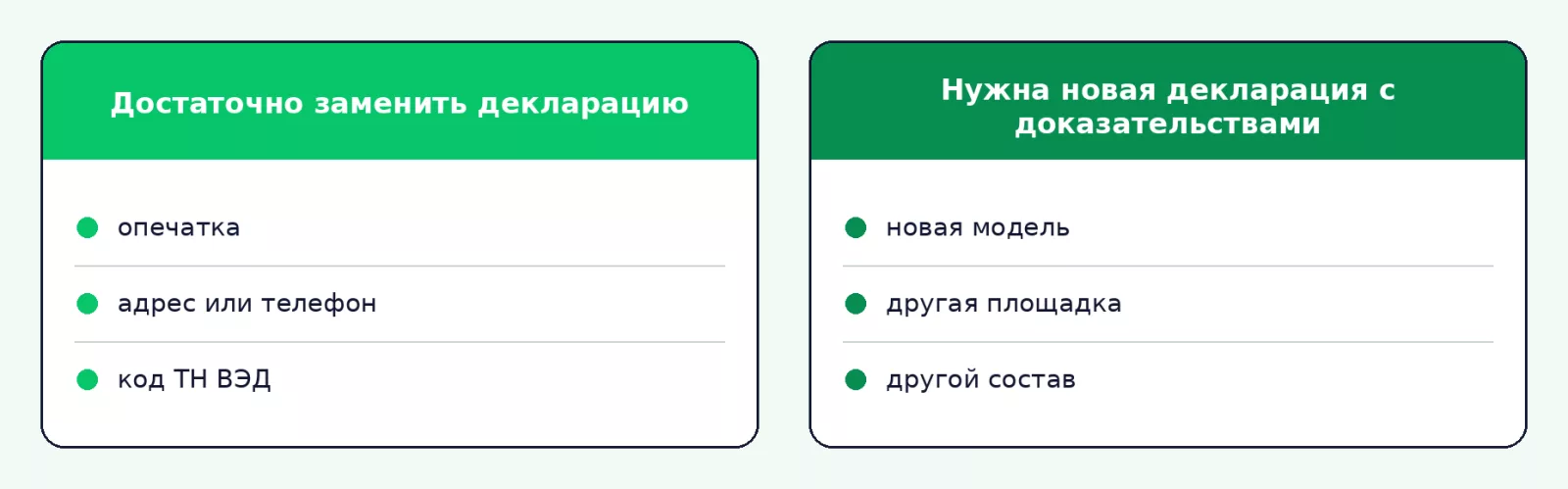 Когда замена декларации ЕАЭС проще нового оформления