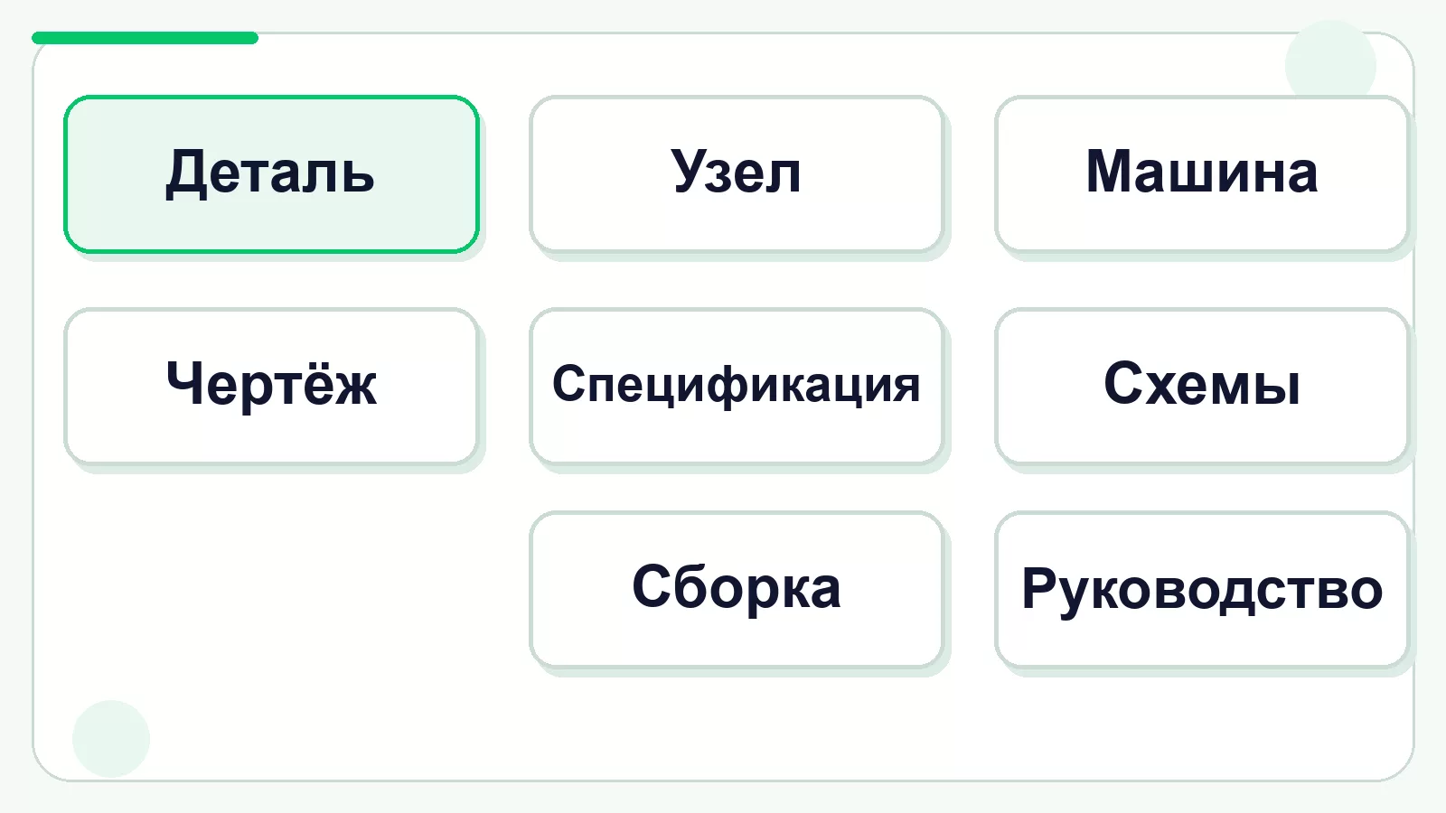 Как растёт комплект КД от детали к машине
