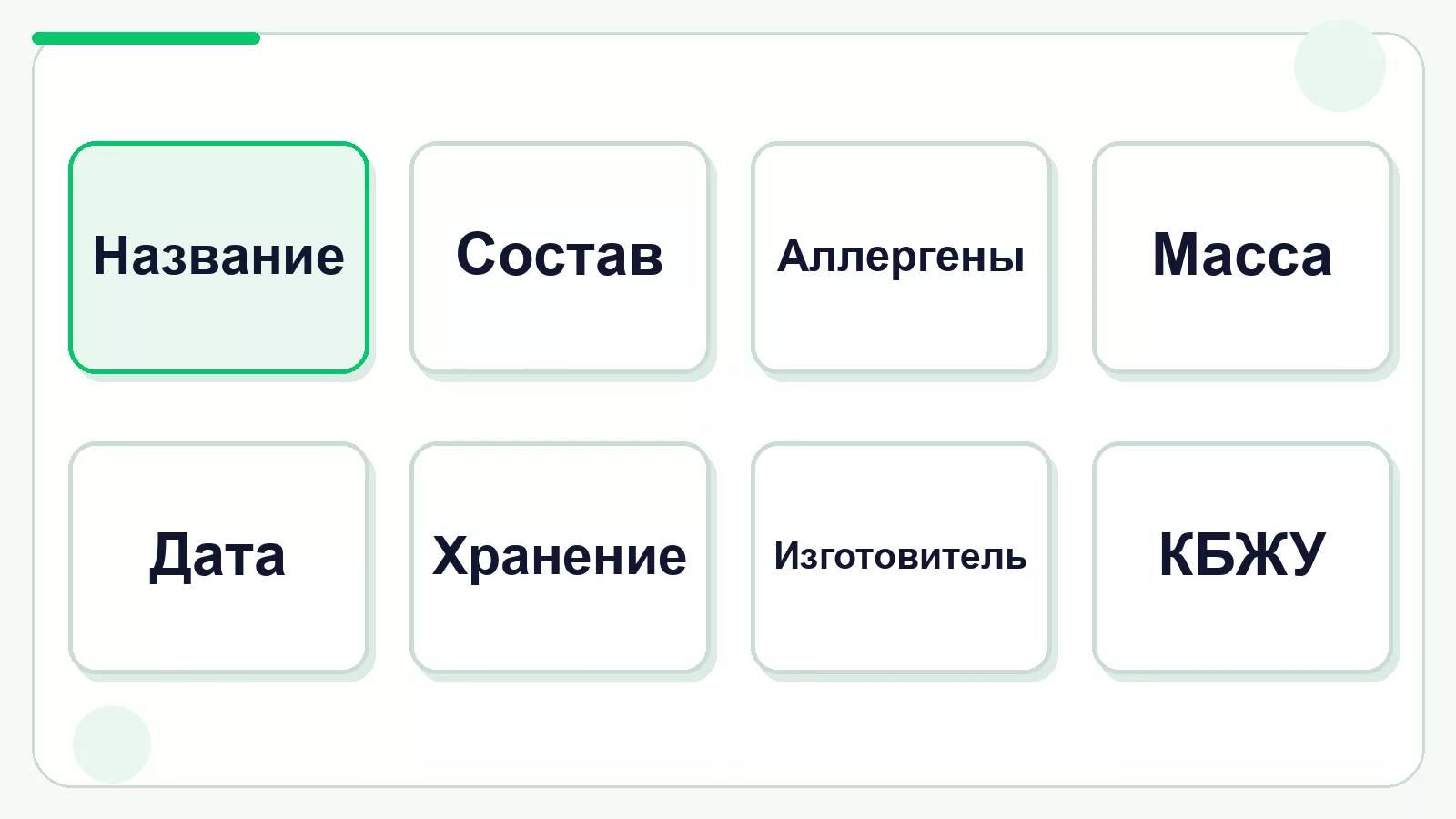 Основные поля проверки пищевой этикетки