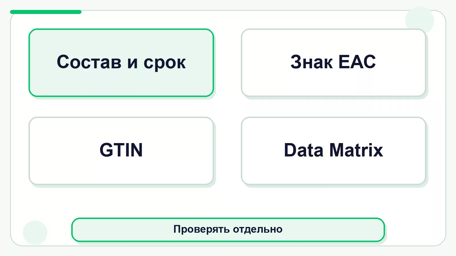 Разные виды информации на этикетке продукции