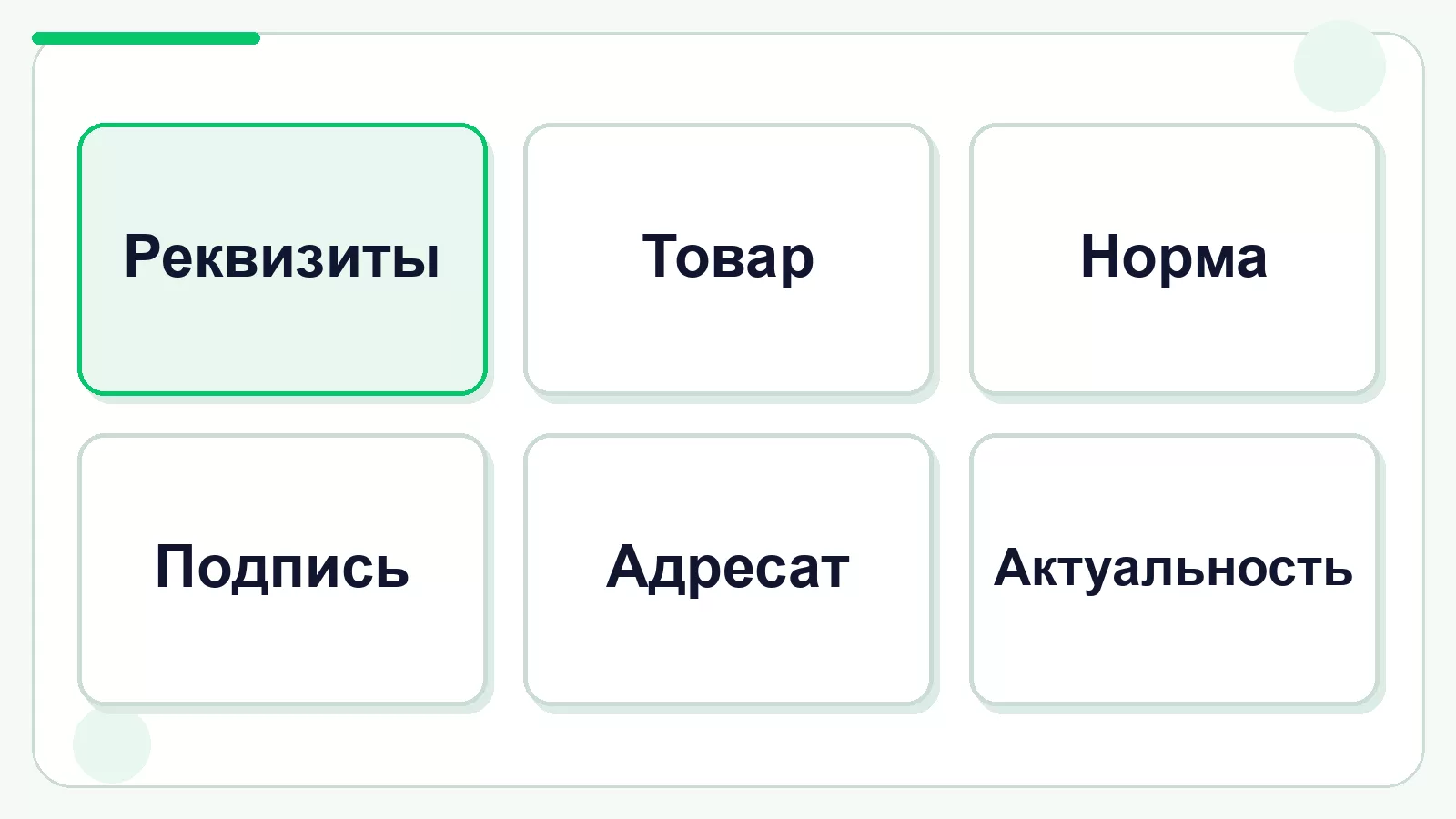 Шесть пунктов проверки отказного письма
