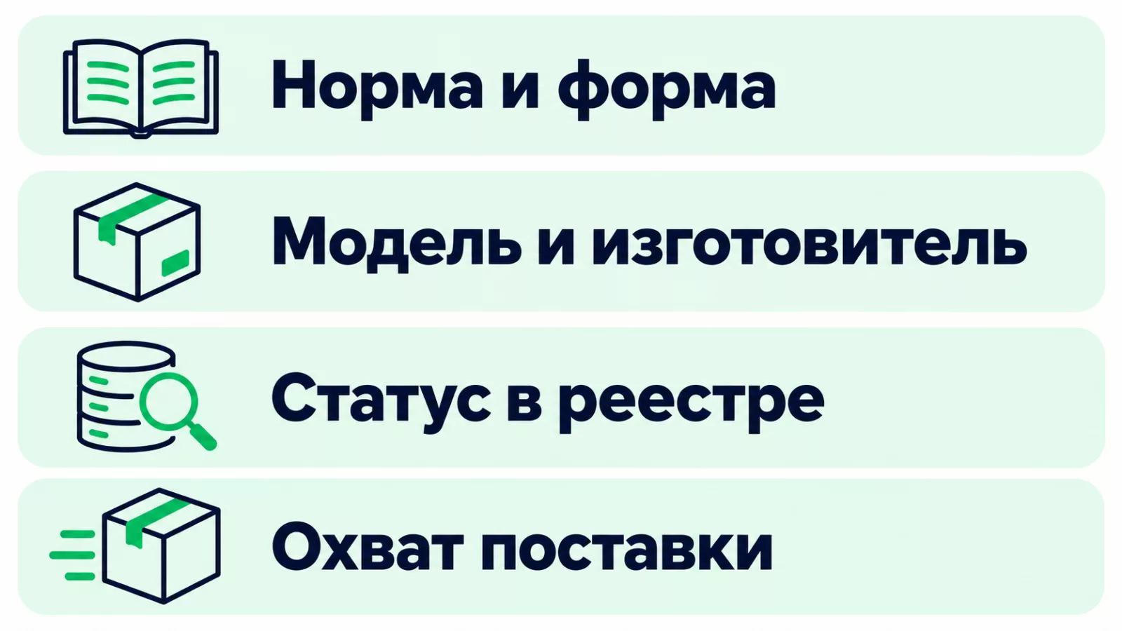 Проверка сертификата или декларации поставщика