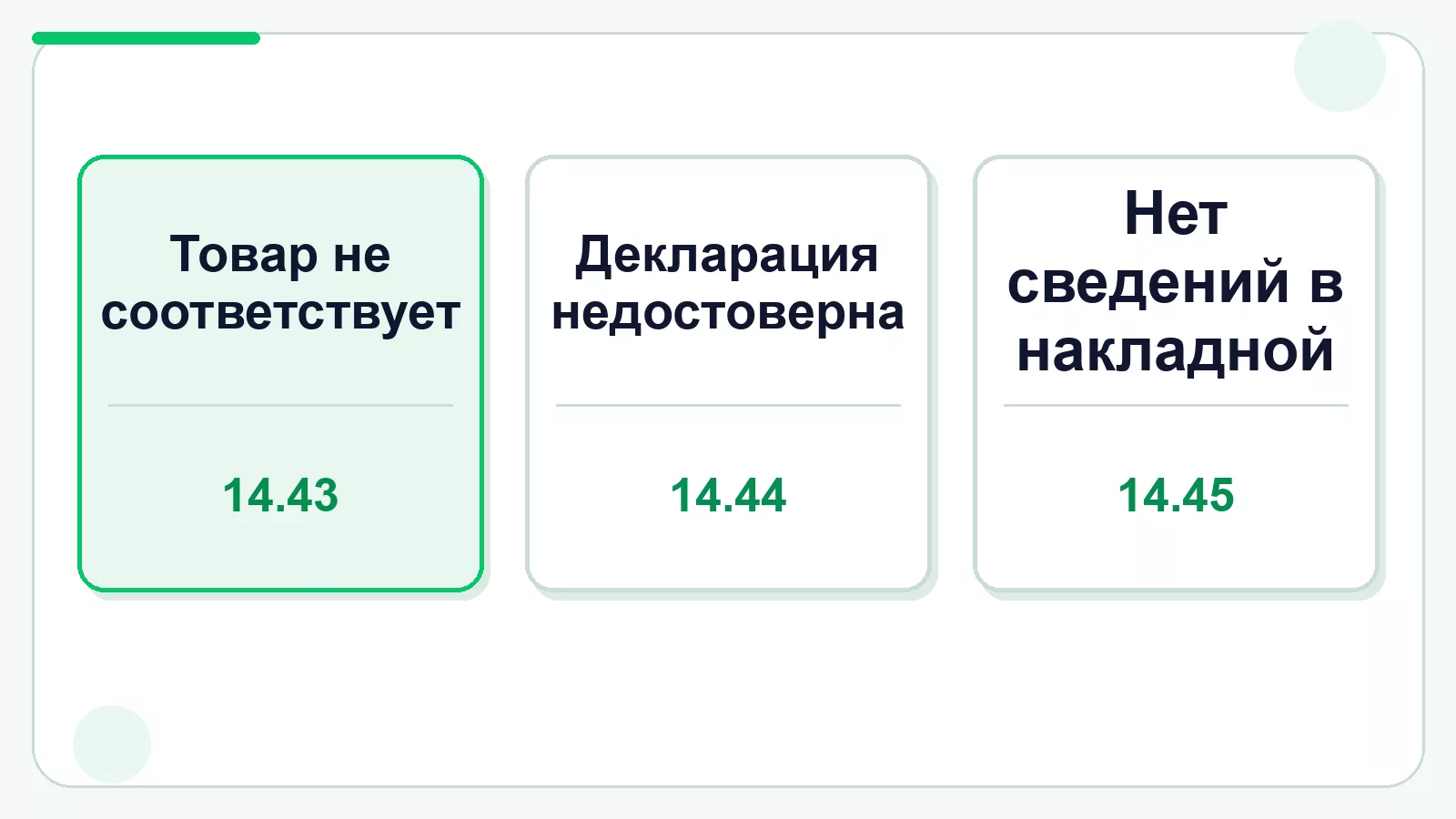 Разные составы ответственности по КоАП за документы о соответствии