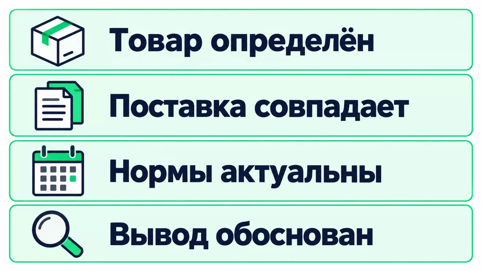 Что проверить в разъяснительном письме ВНИИС перед использованием