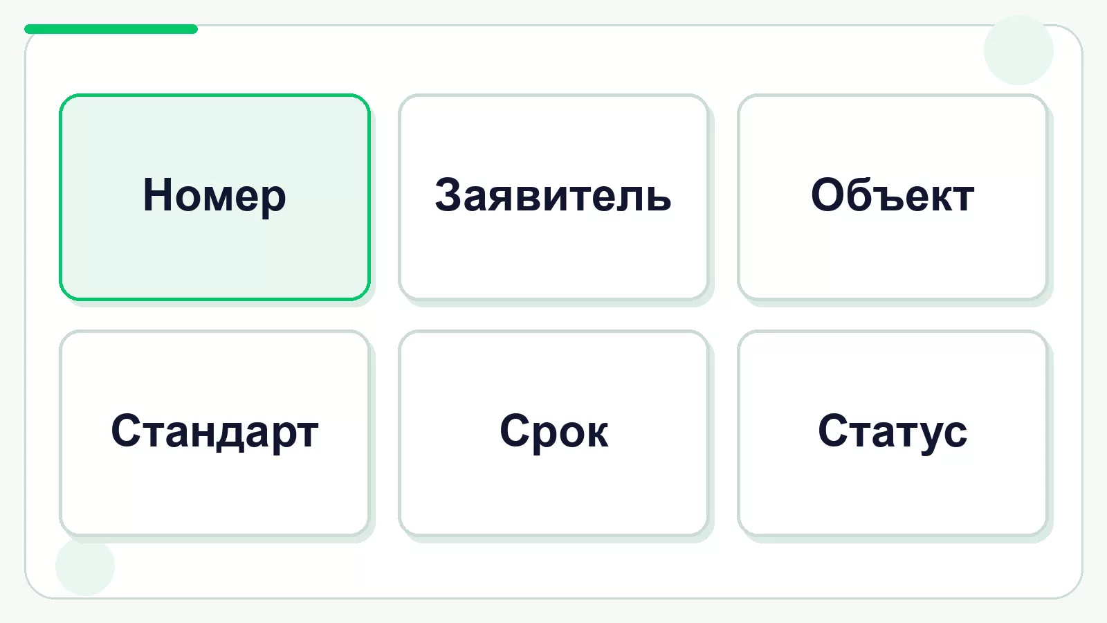 Поля сертификата для сверки с реестром