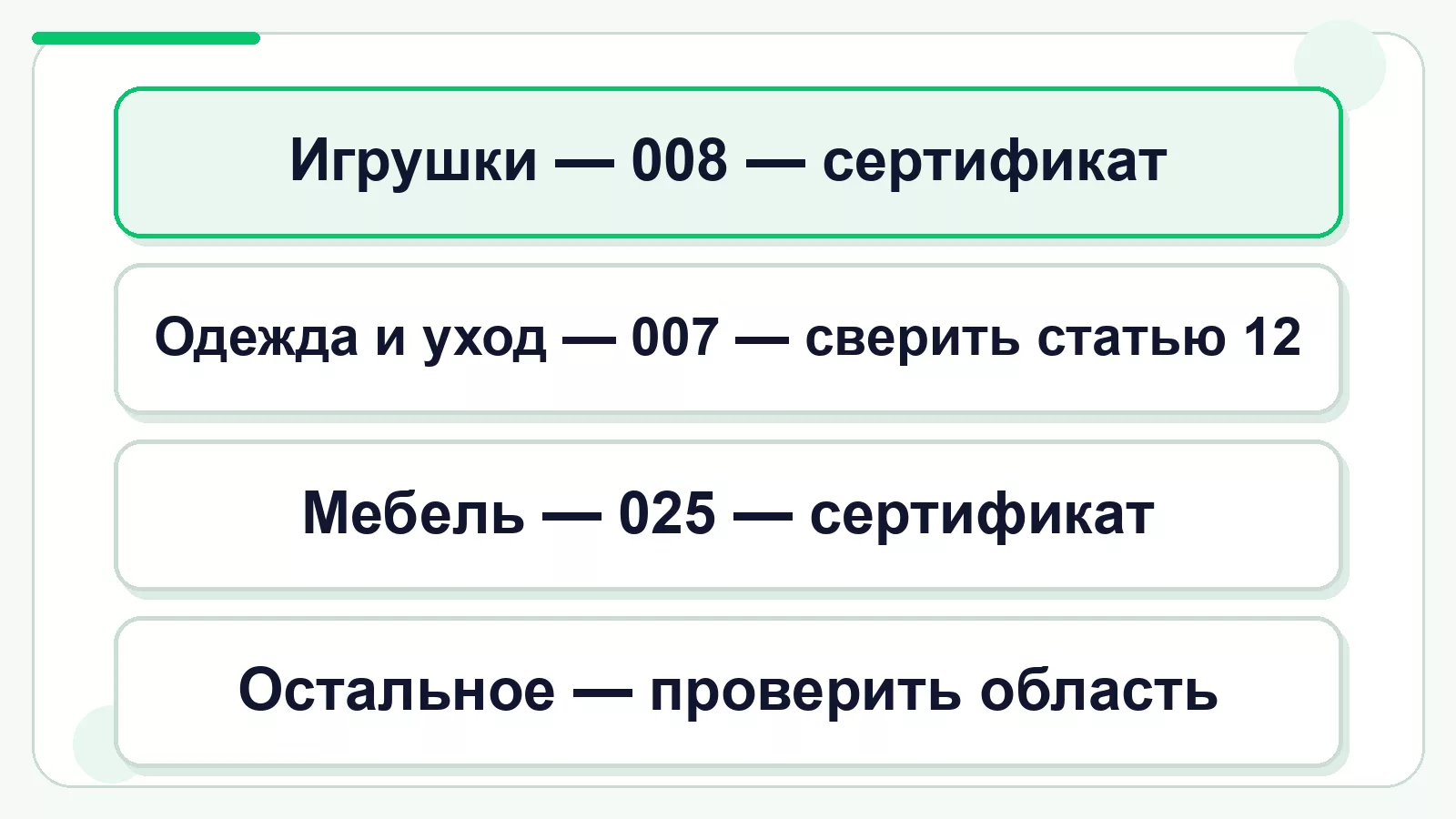 Выбор регламента для детского товара