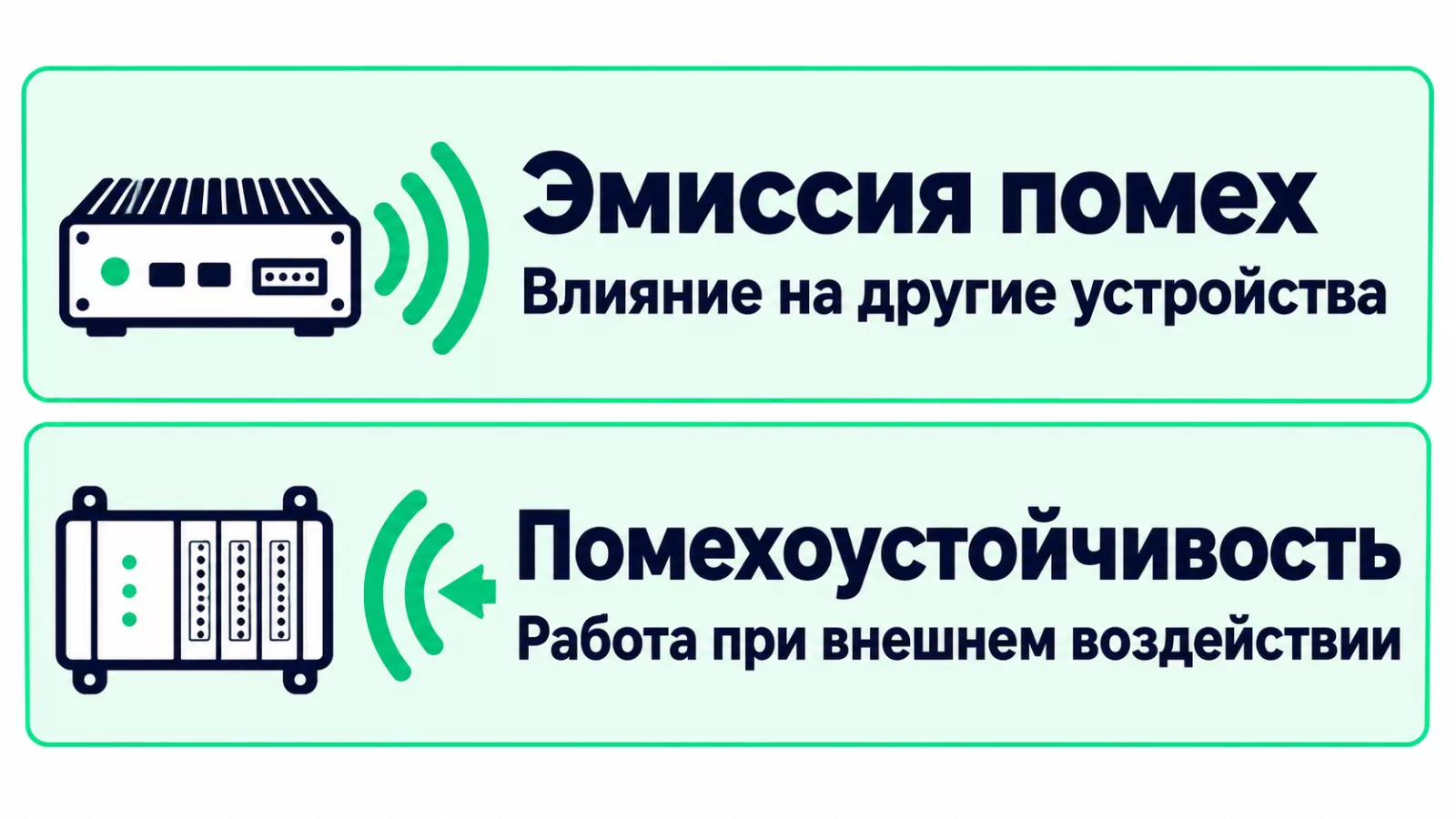 Две стороны оценки электромагнитной совместимости