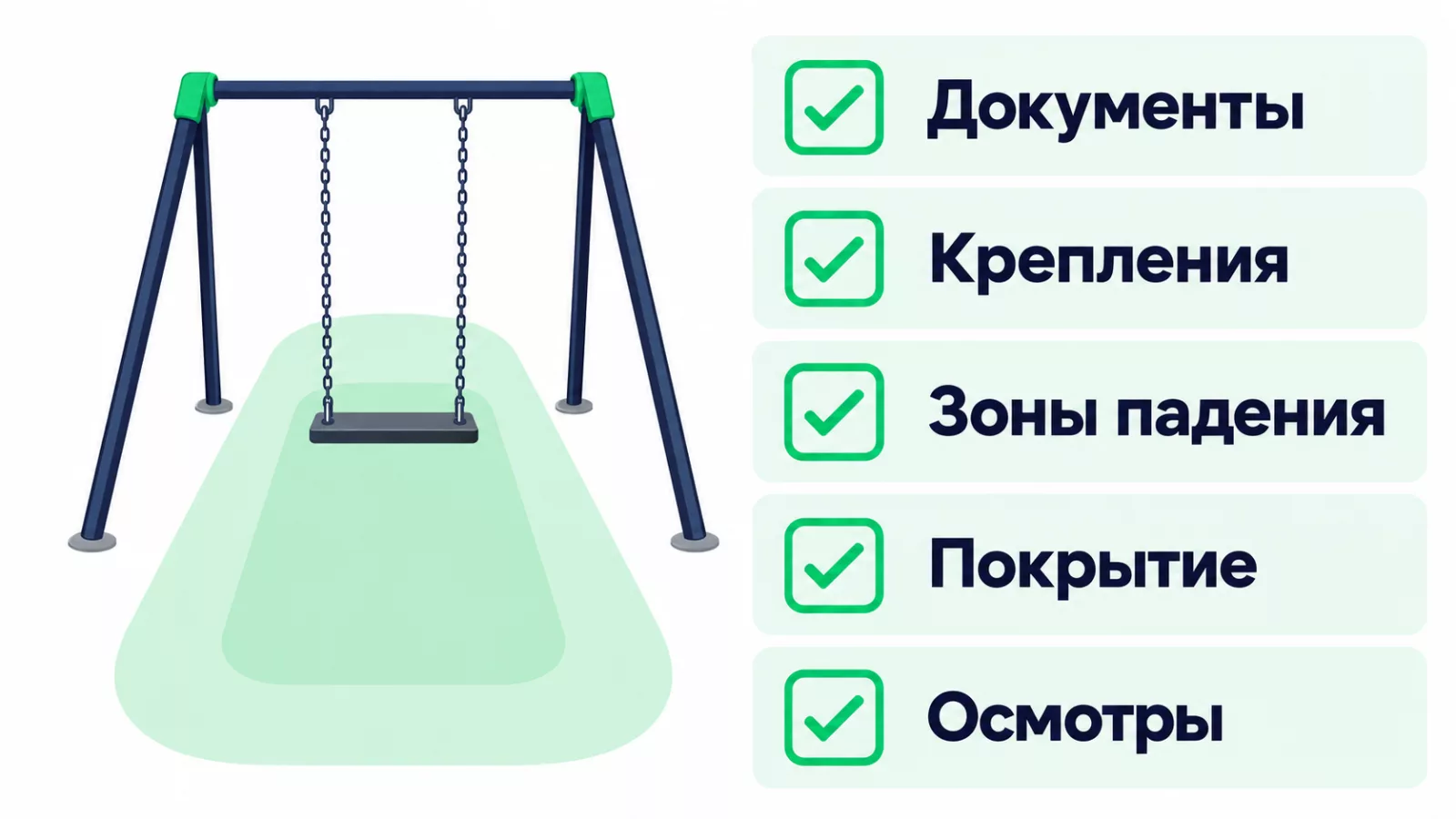 Проверки после монтажа и при эксплуатации детской площадки