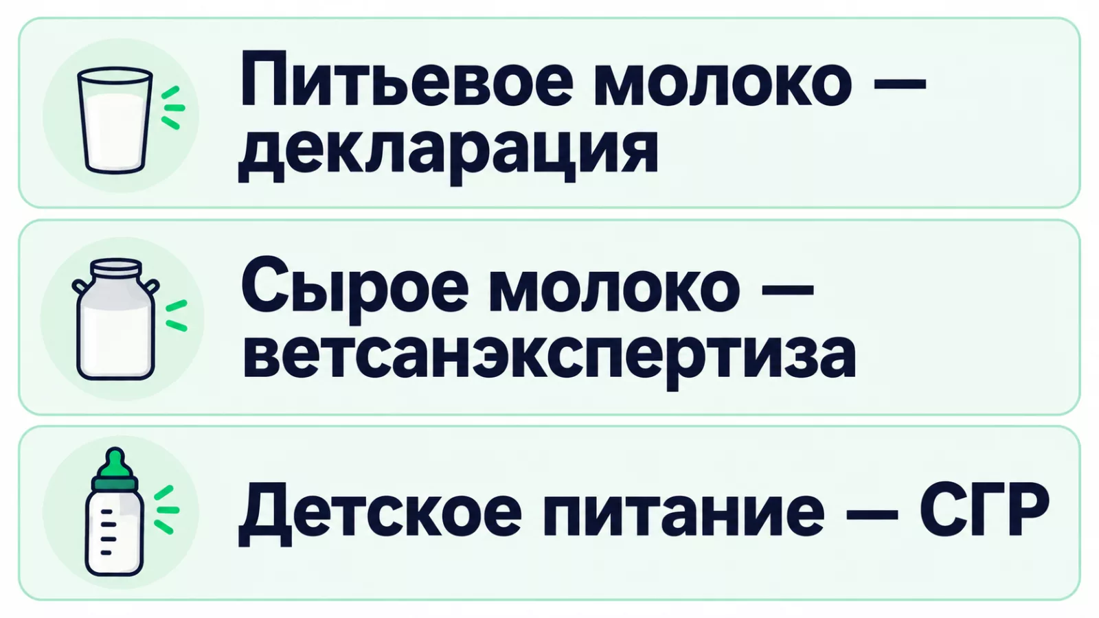 Как определить обязательную форму оценки молока по категории продукции