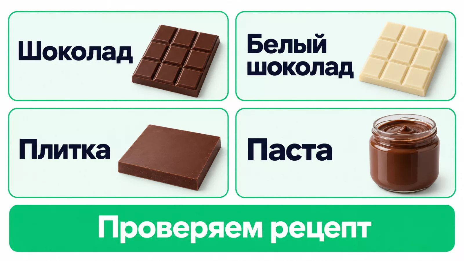 Как состав и назначение определяют документы на шоколад и похожие продукты