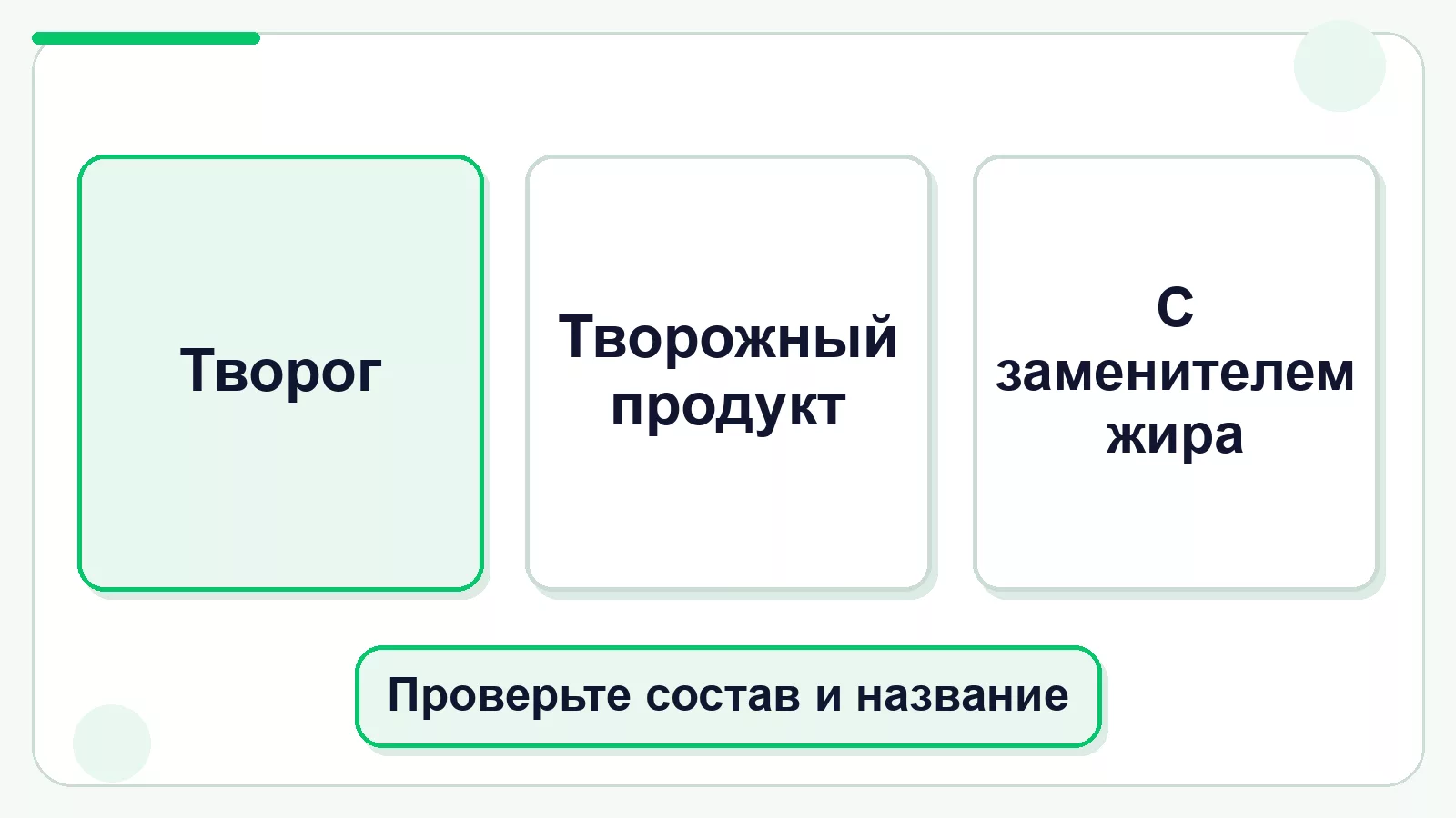 Наименование творожной продукции зависит от состава и технологии