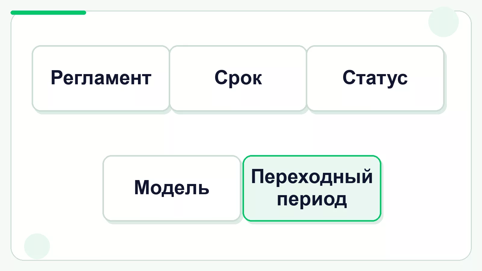 Как проверить старый сертификат Таможенного союза