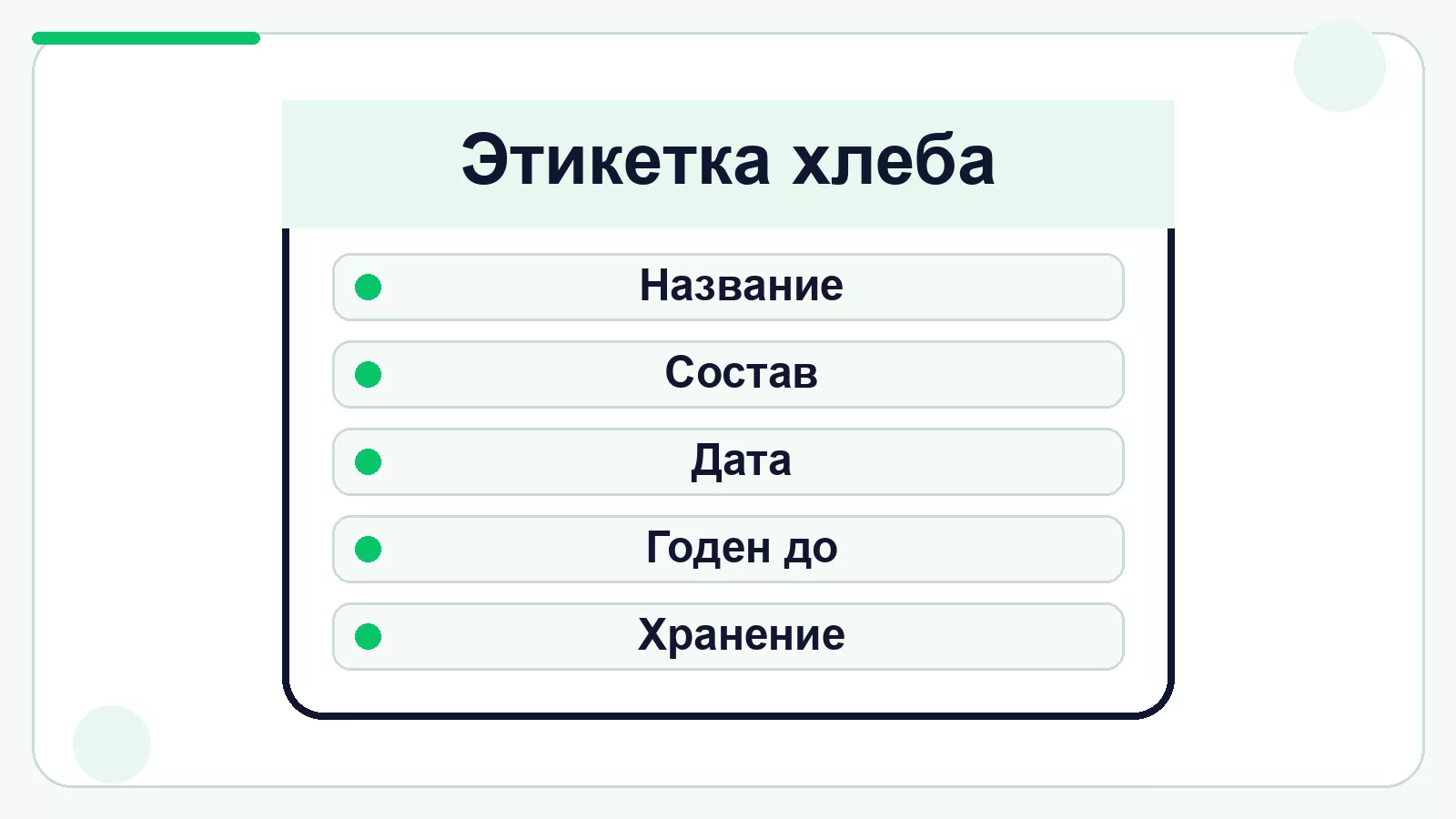 Основные сведения на этикетке упакованного хлеба