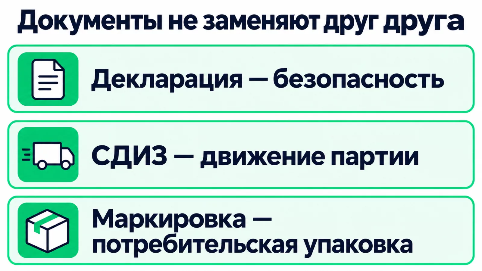 Декларация, СДИЗ и маркировка муки решают разные задачи