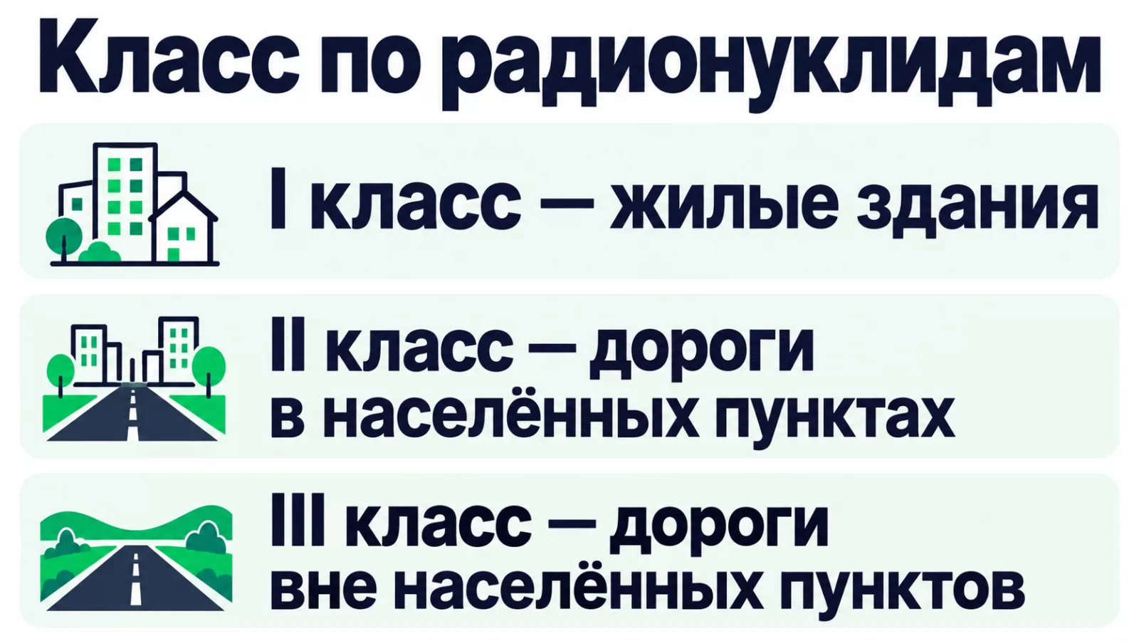 Радиационный класс щебня определяет ограничения его применения