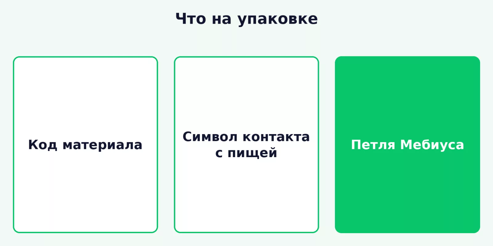 Обязательная маркировка упаковки по ТР ТС 005/2011