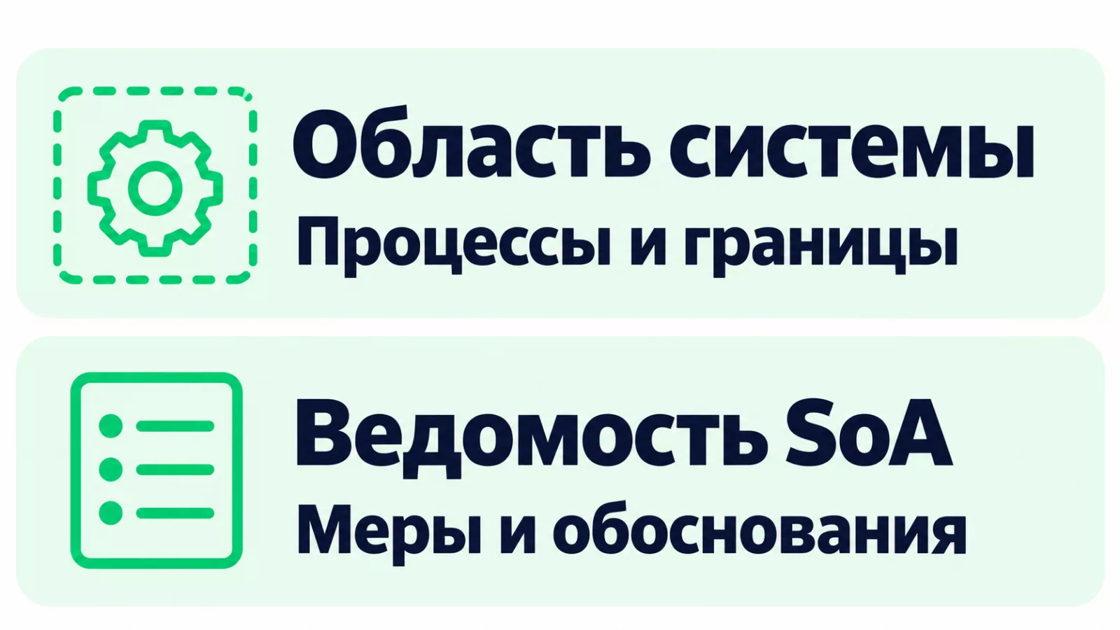 Различие области системы и ведомости применимости SoA