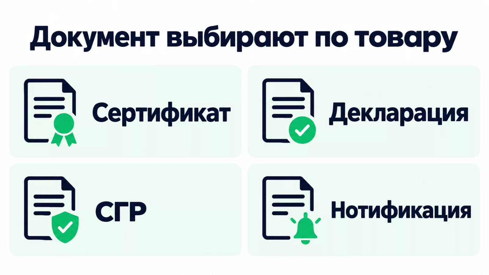 Выбор разрешительного документа для товара из Китая