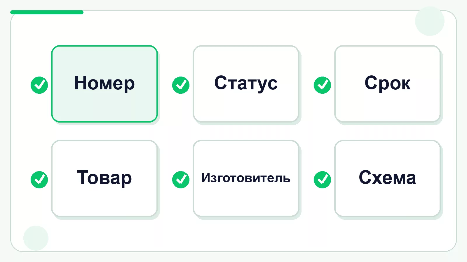 Какие сведения сверить в реестре сертификатов и деклараций