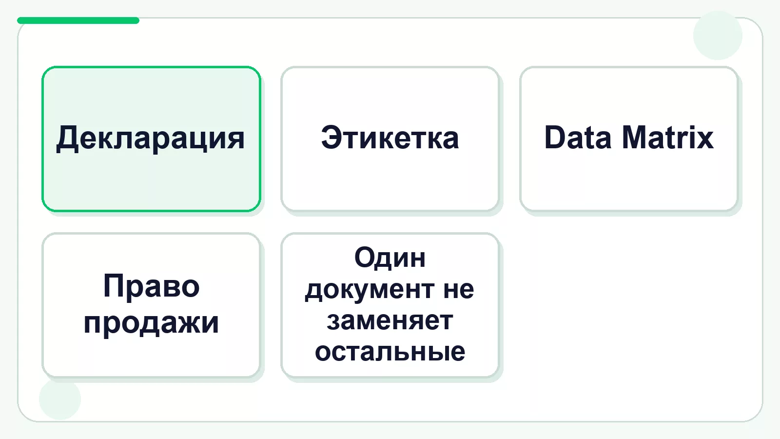 Какие проверки нужны для оборота никотинсодержащей жидкости