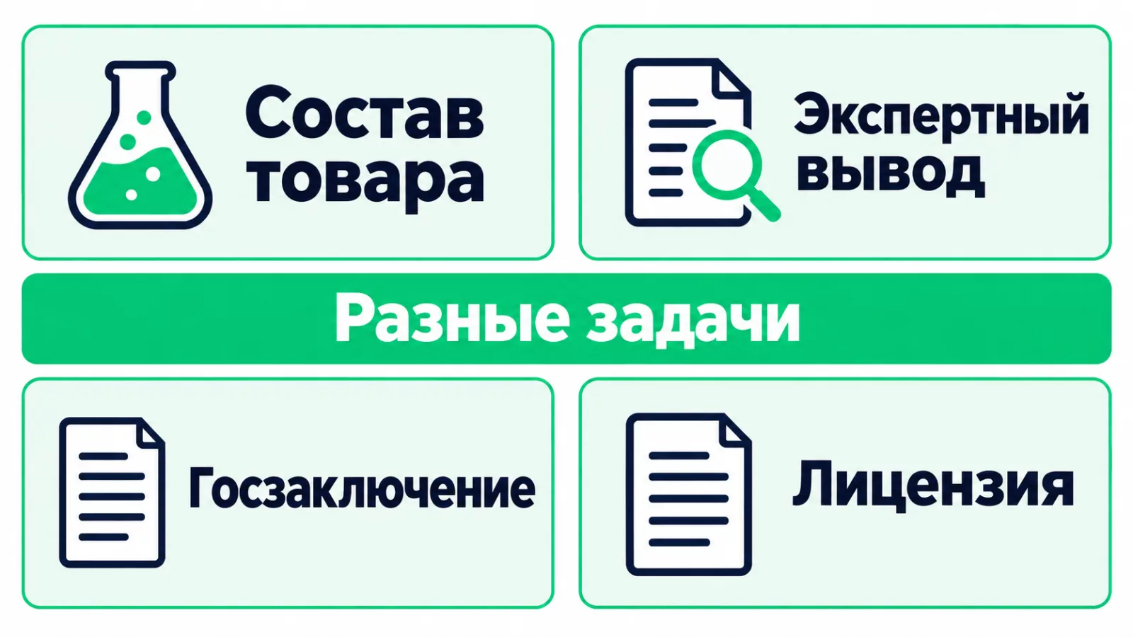 Отличие экспертного подтверждения состава от государственных разрешительных документов